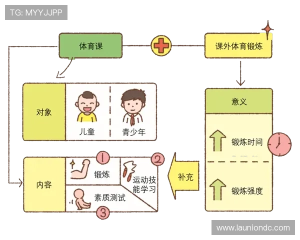 深度解析星空体育代理，让运动与投资实现完美结合