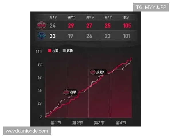 最受欢迎的星空体育在线官网，提供实时比分与全面赛事更新
