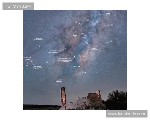 星空官网-首页：带你领略璀璨星空的奇幻魅力与科学奥秘