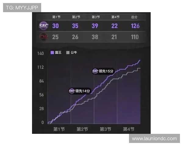 星空体育网页：助你第一时间掌握体育比赛最新动态和赛后分析