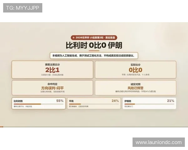 2026年世界杯比利时对阵伊朗比赛的世界排名变化及影响因素详解