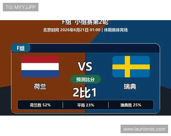 2026年世界杯荷兰与瑞典的战术风格对比及比赛策略分析