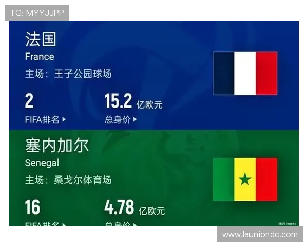 世界杯法国对阵塞内加尔比赛是否有直播渠道详细介绍